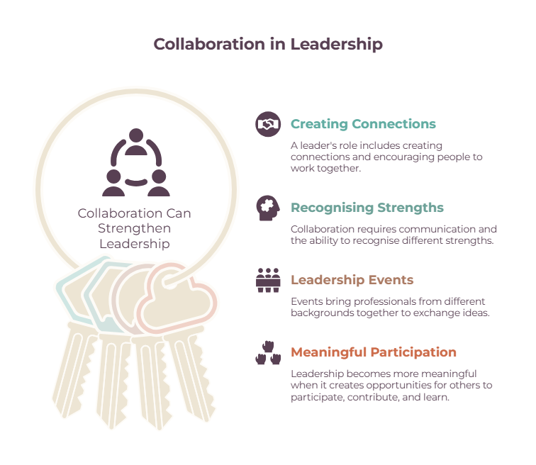 What Does Meaningful Leadership Look Like in the Social Sector_ - visual selection (1).png